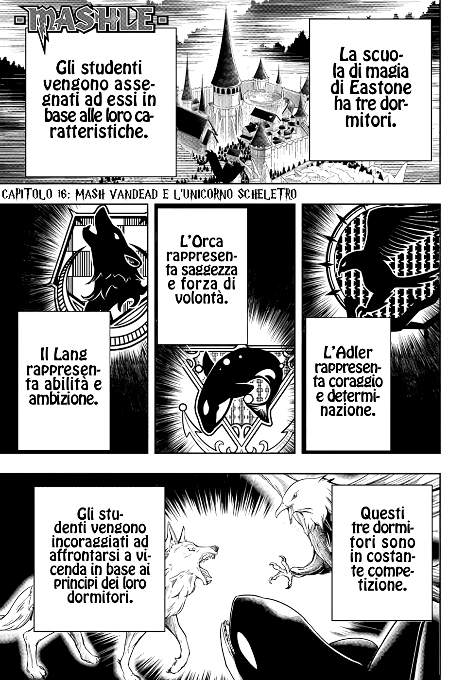 Read Mashle: Magic and Muscles Manga Online