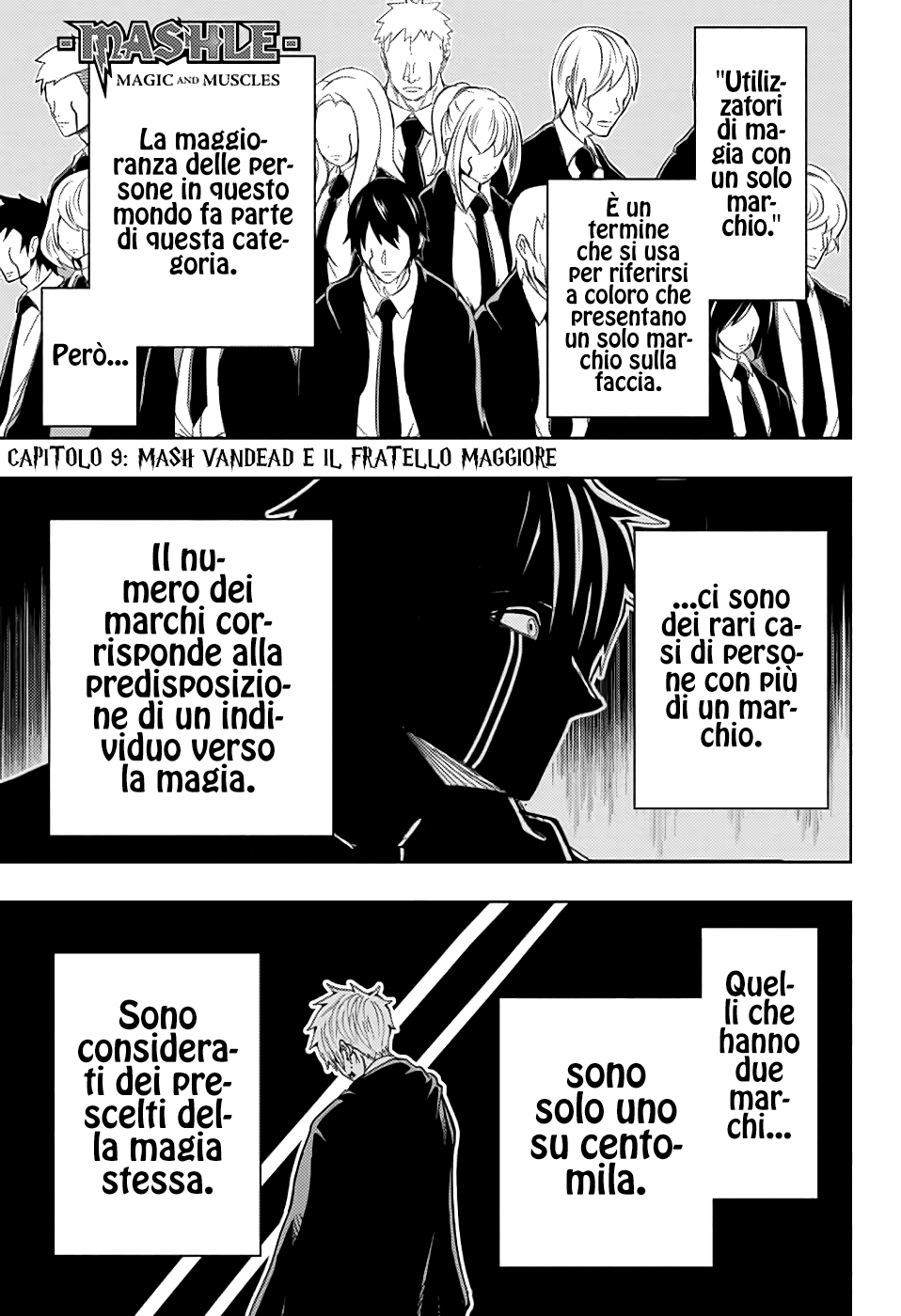 Read Mashle: Magic and Muscles Manga Online