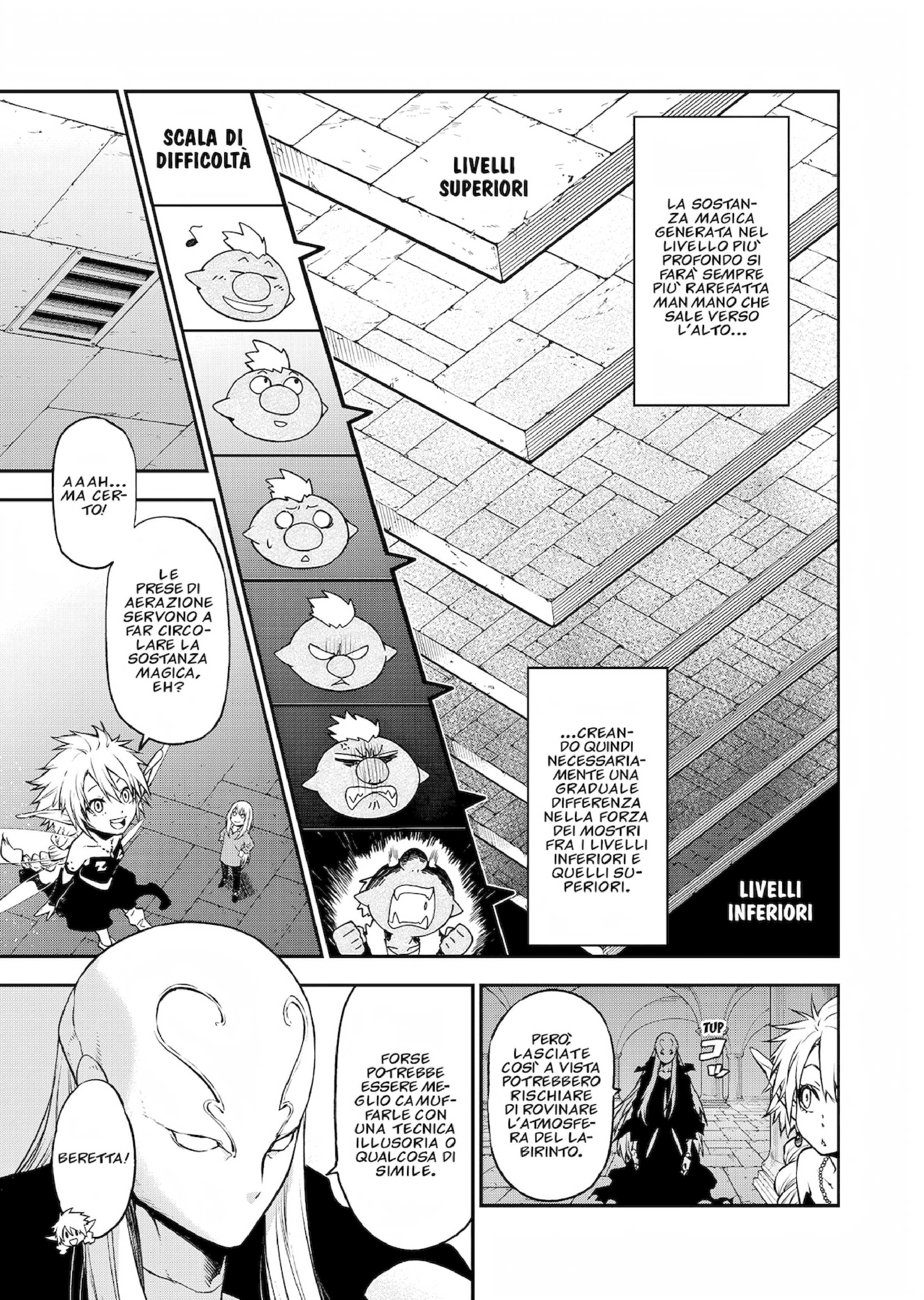 Read Mi sono reincarnato in uno slime Manga Online