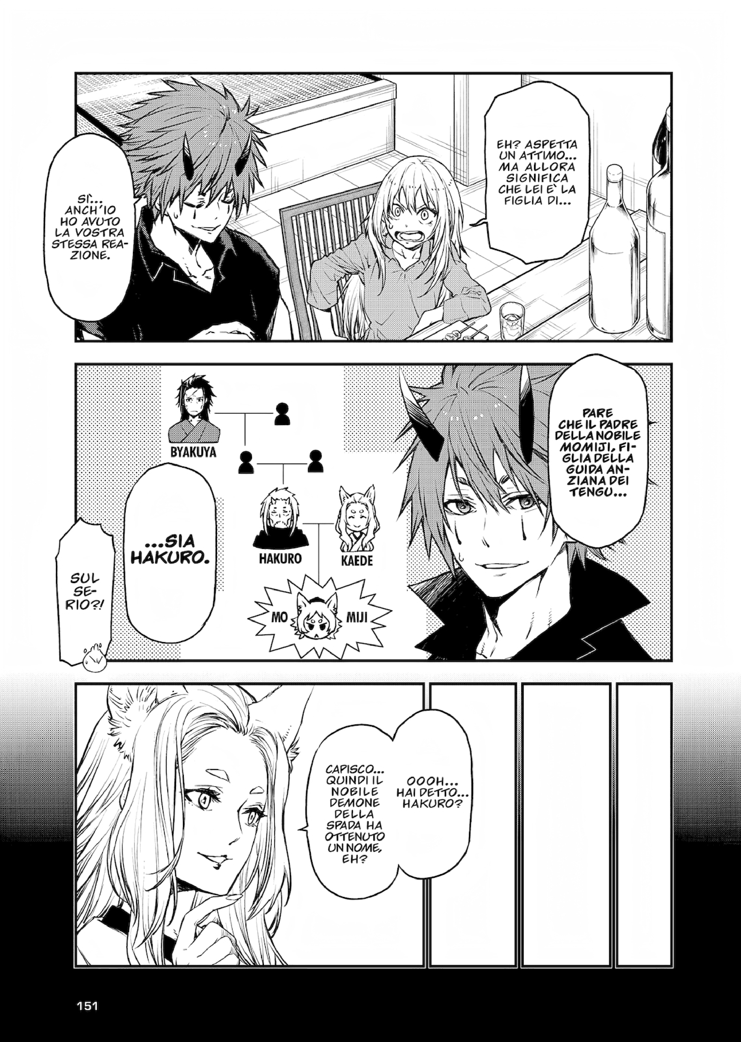 Read Mi sono reincarnato in uno slime Manga Online