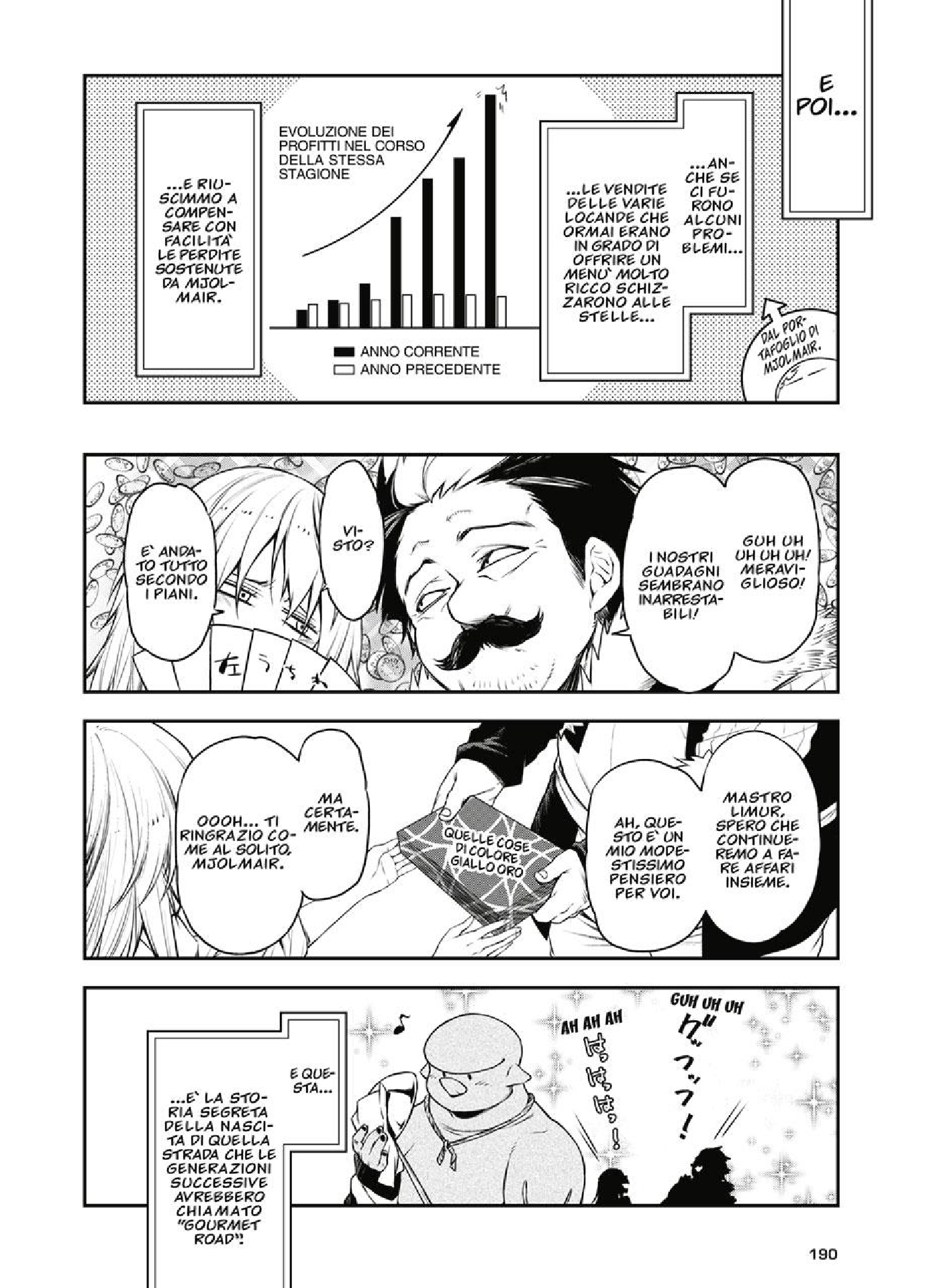 Read Mi sono reincarnato in uno slime Manga Online