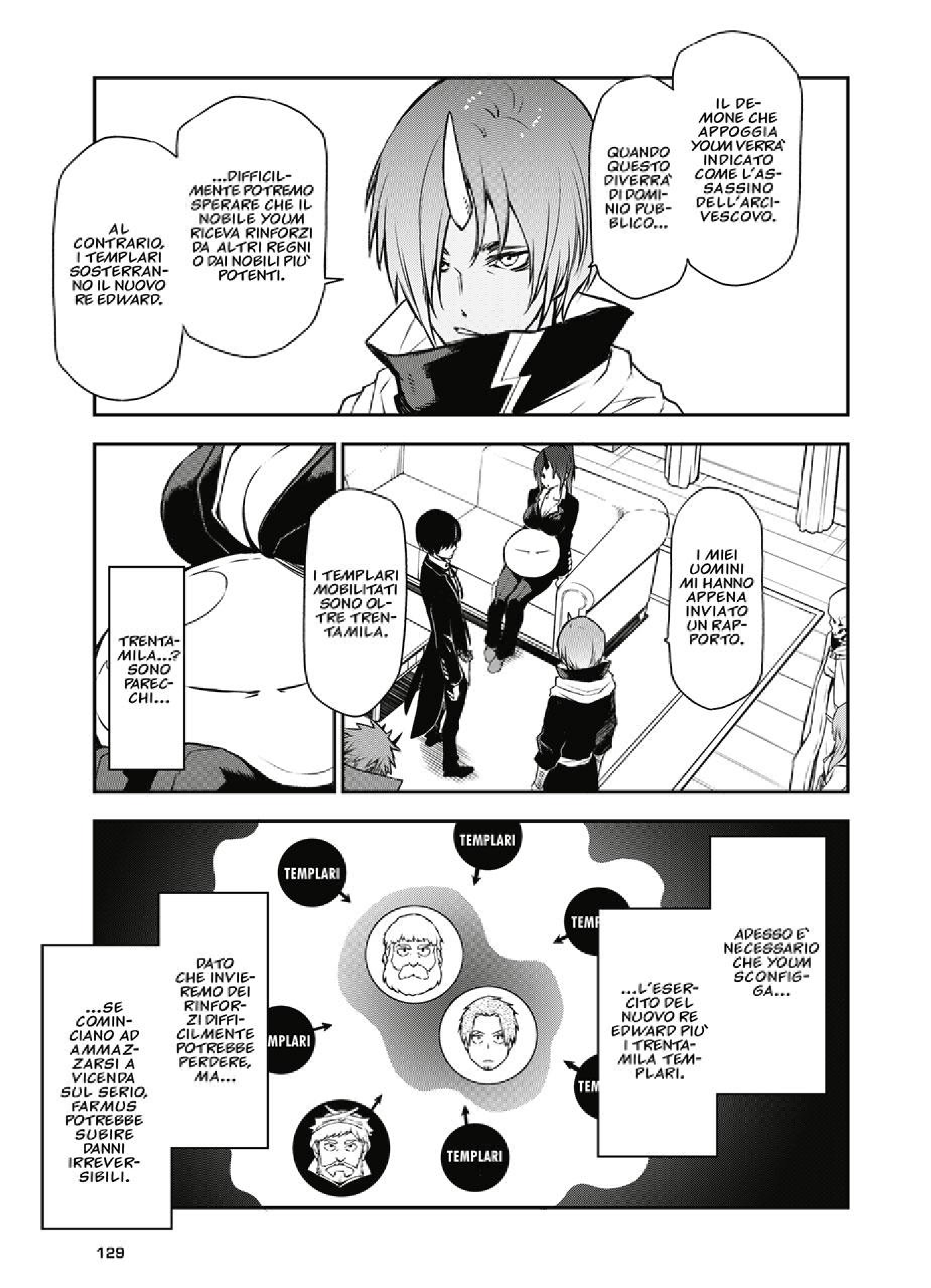 Read Mi sono reincarnato in uno slime Manga Online