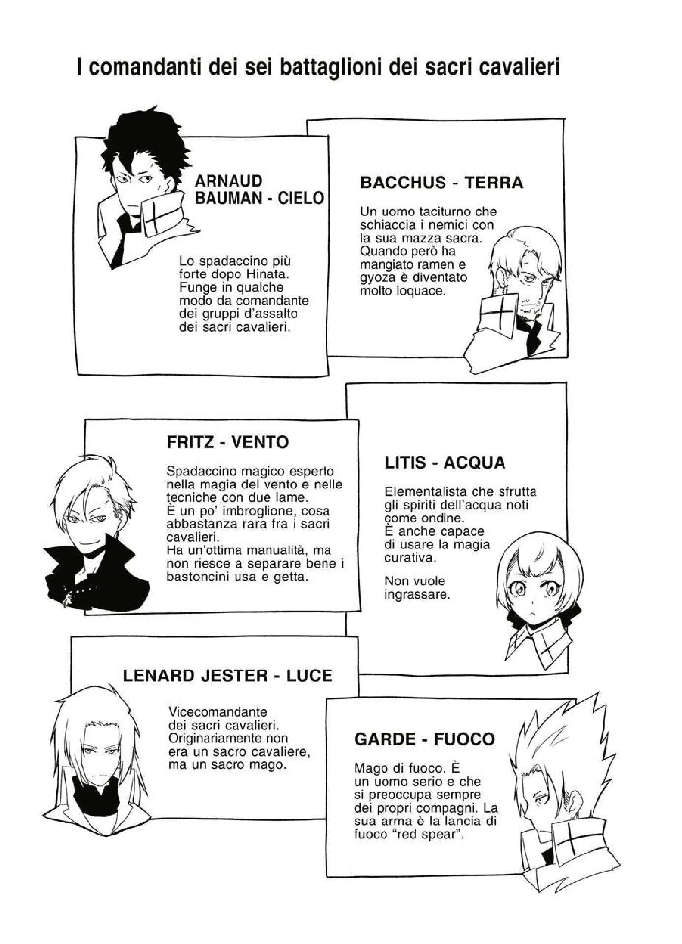 Read Mi sono reincarnato in uno slime Manga Online