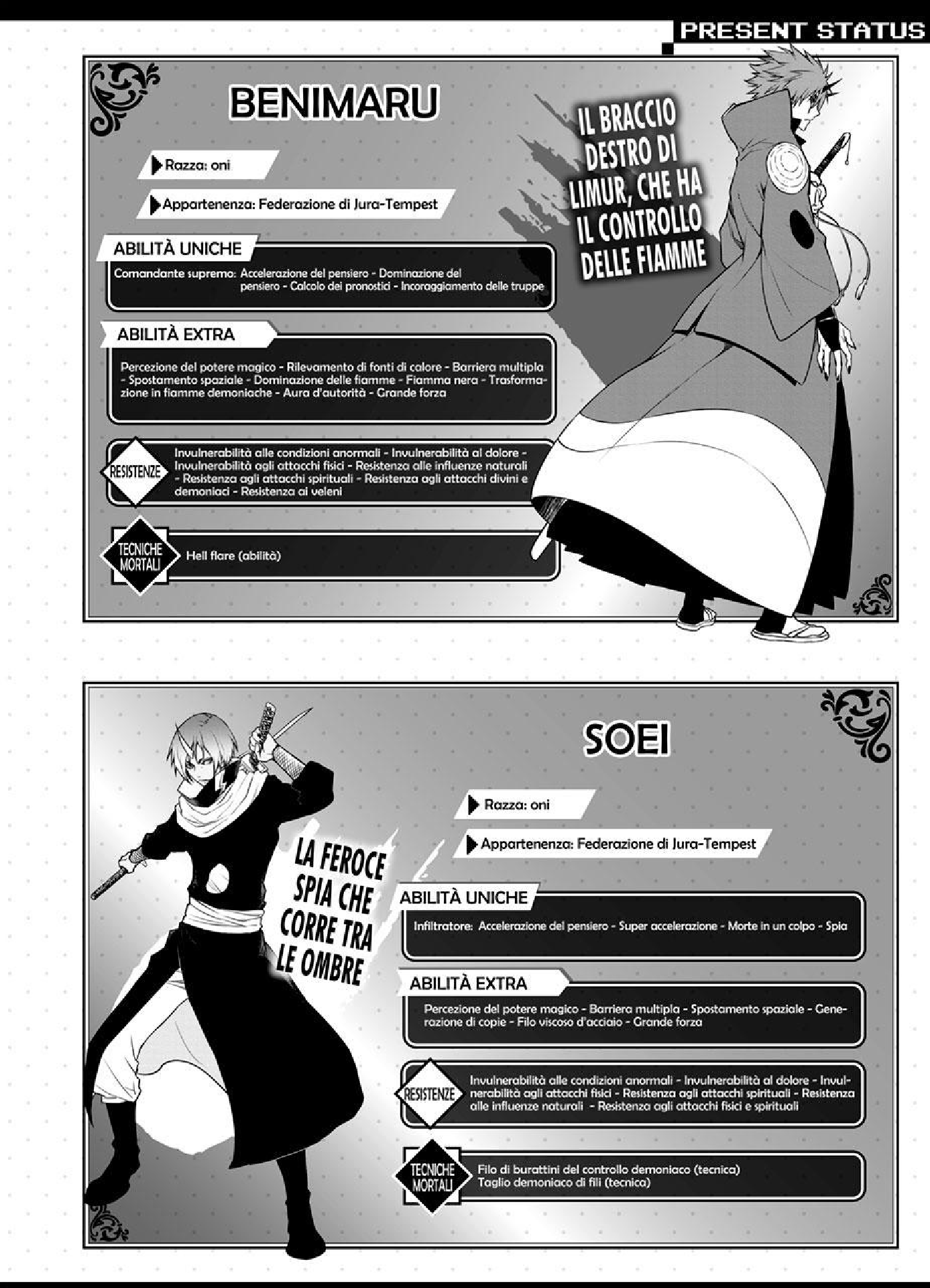 Read Mi sono reincarnato in uno slime Manga Online