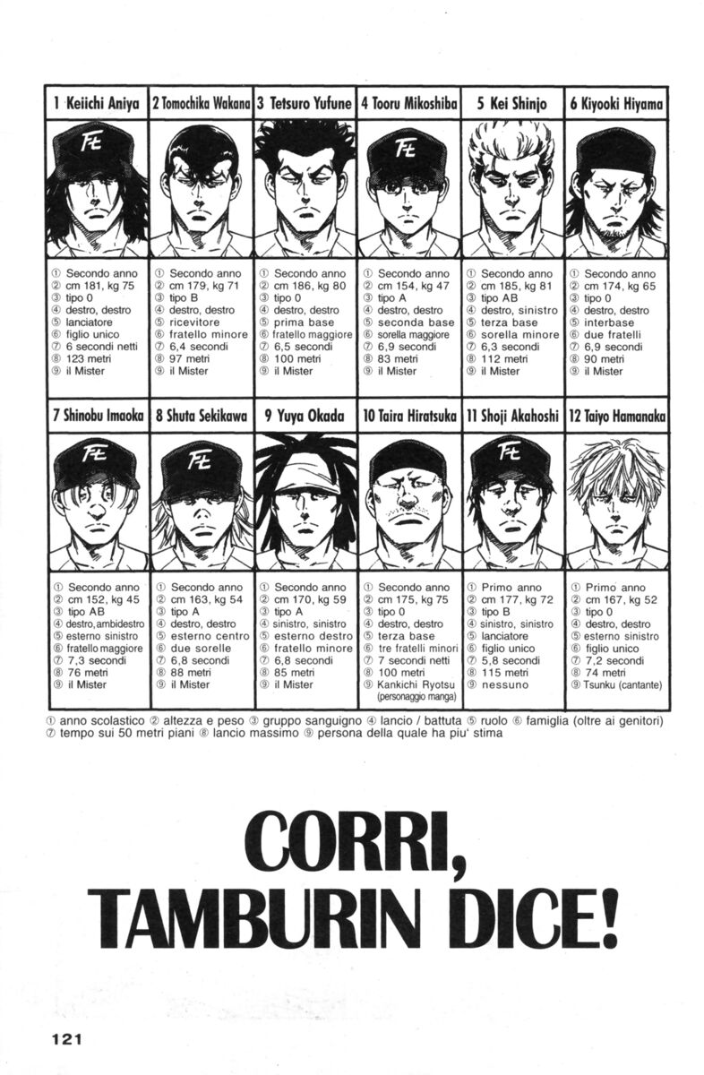 Read Rookies Manga Online