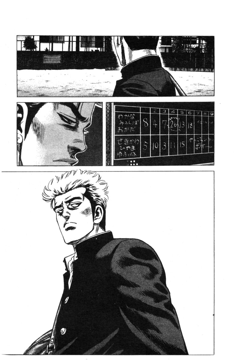 Read Rookies Manga Online