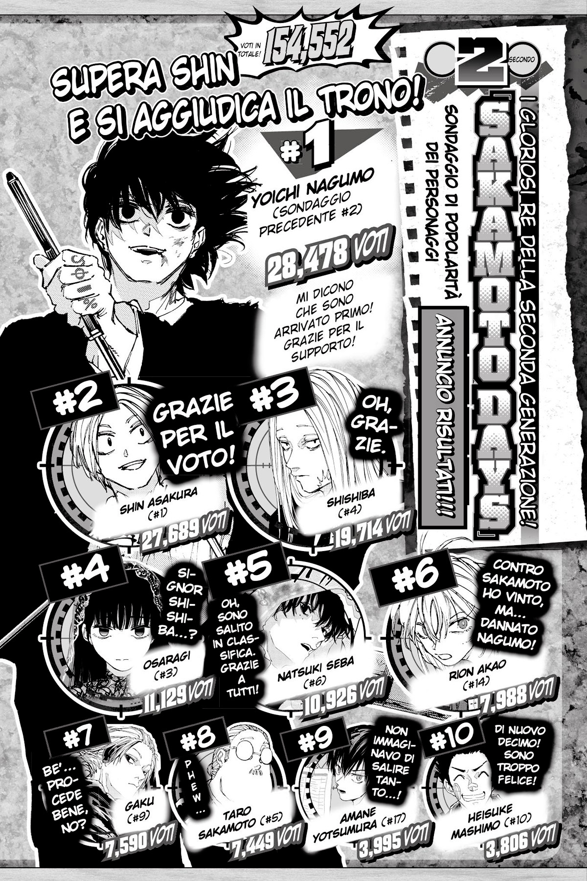 Read Sakamoto Days Manga Online