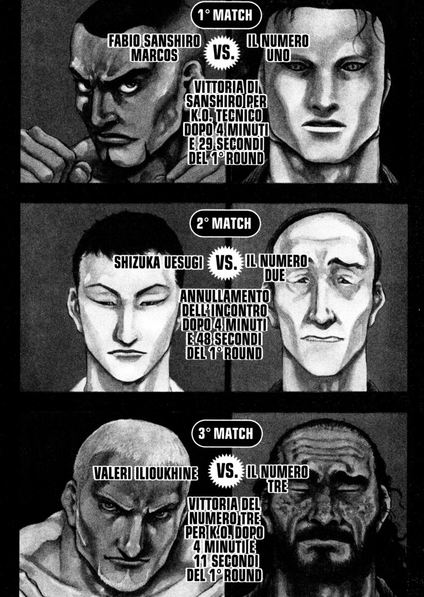 Read Shamo Manga Online