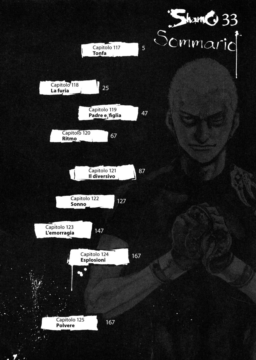 Read Shamo Manga Online