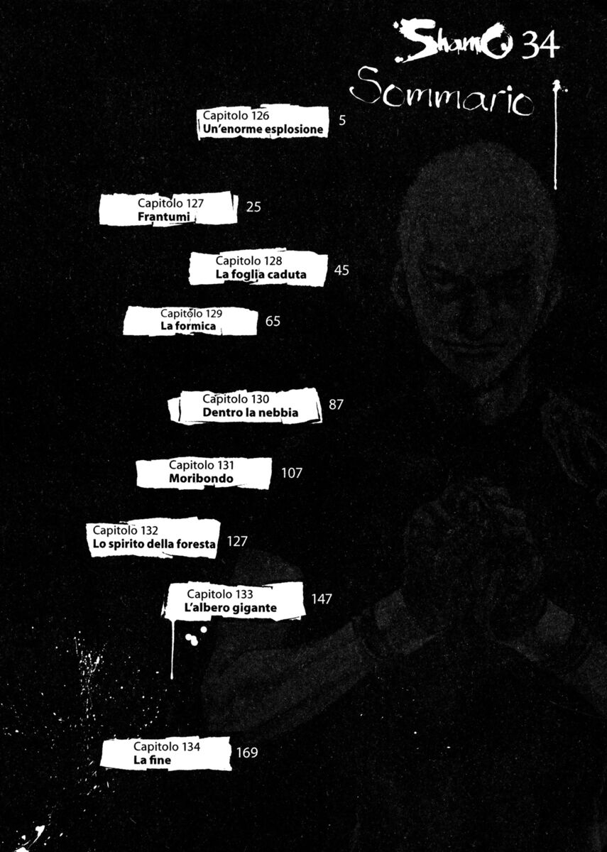 Read Shamo Manga Online