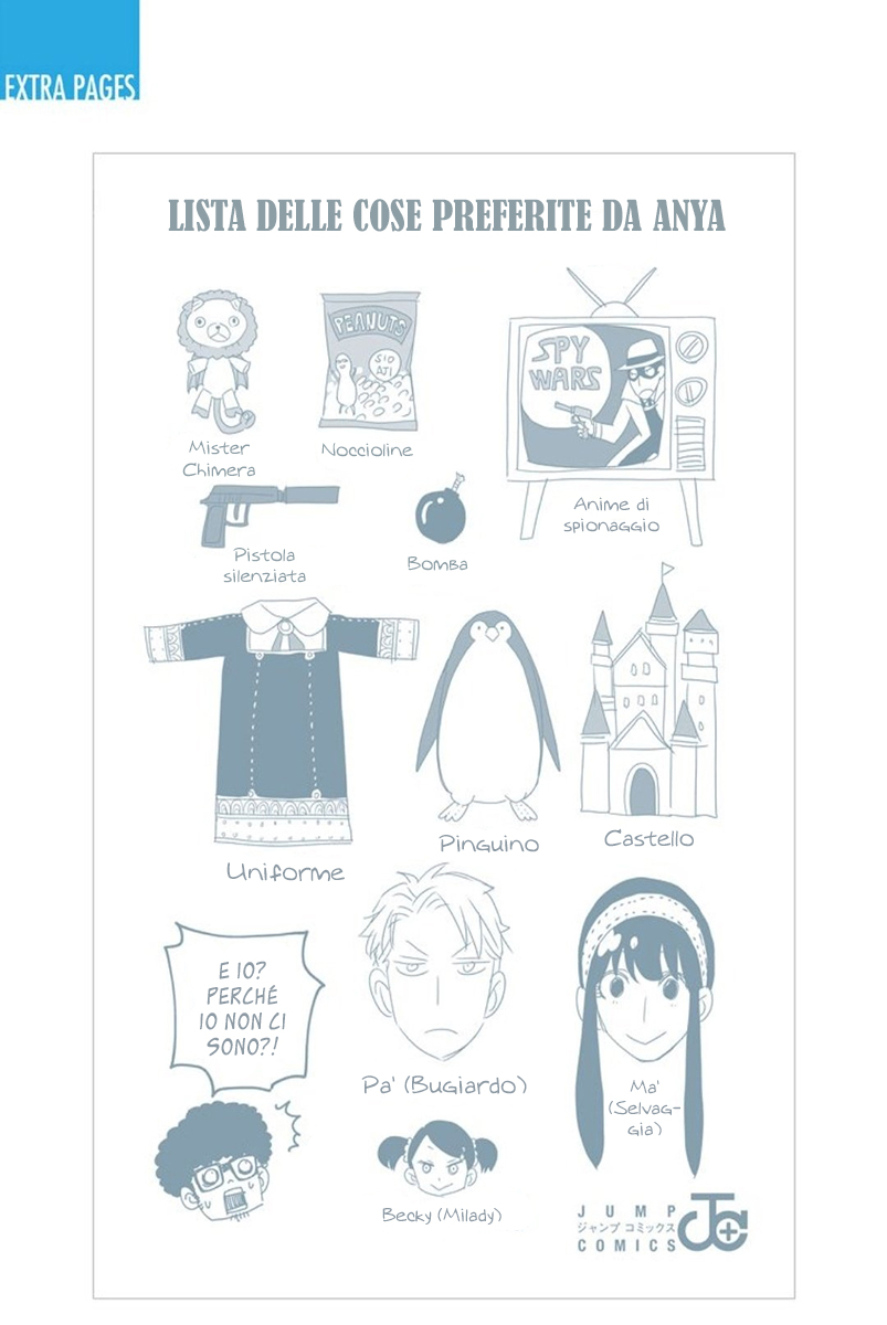 Read Spy x Family Manga Online