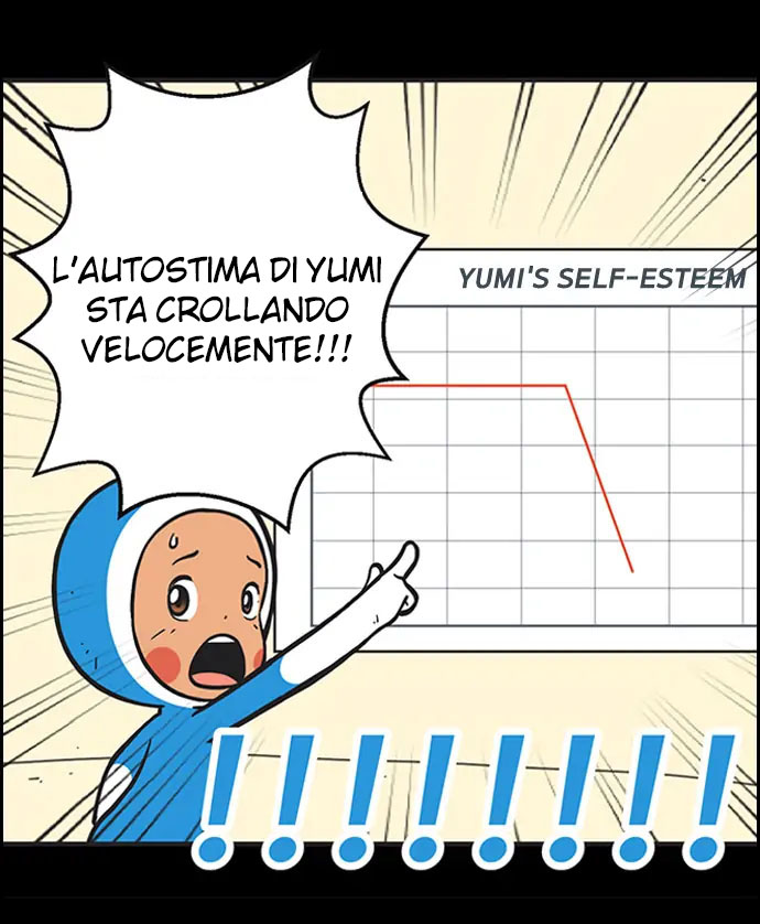 Read Yumi's Cells Manga Online