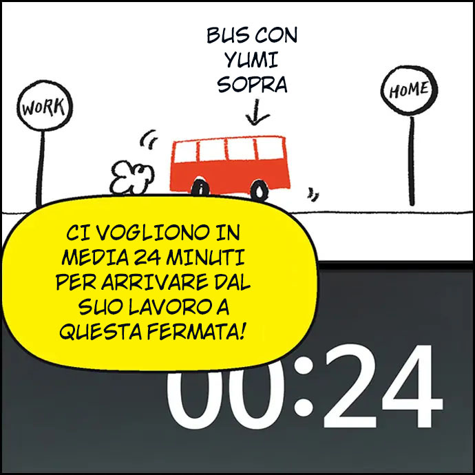 Read Yumi's Cells Manga Online