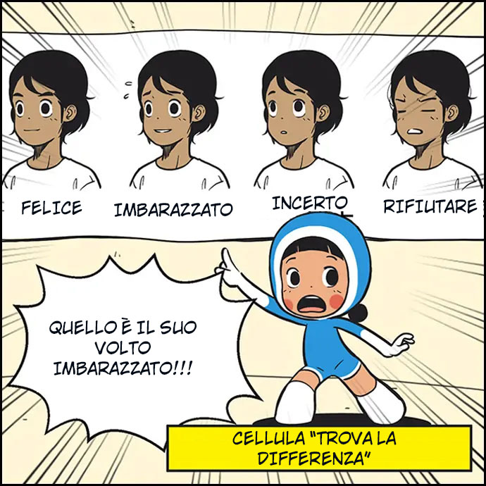 Read Yumi's Cells Manga Online