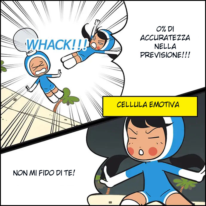 Read Yumi's Cells Manga Online