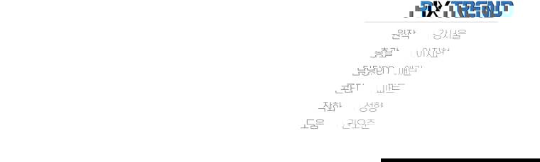 Read Biblioteca de Talentos do Top Star Manga Online