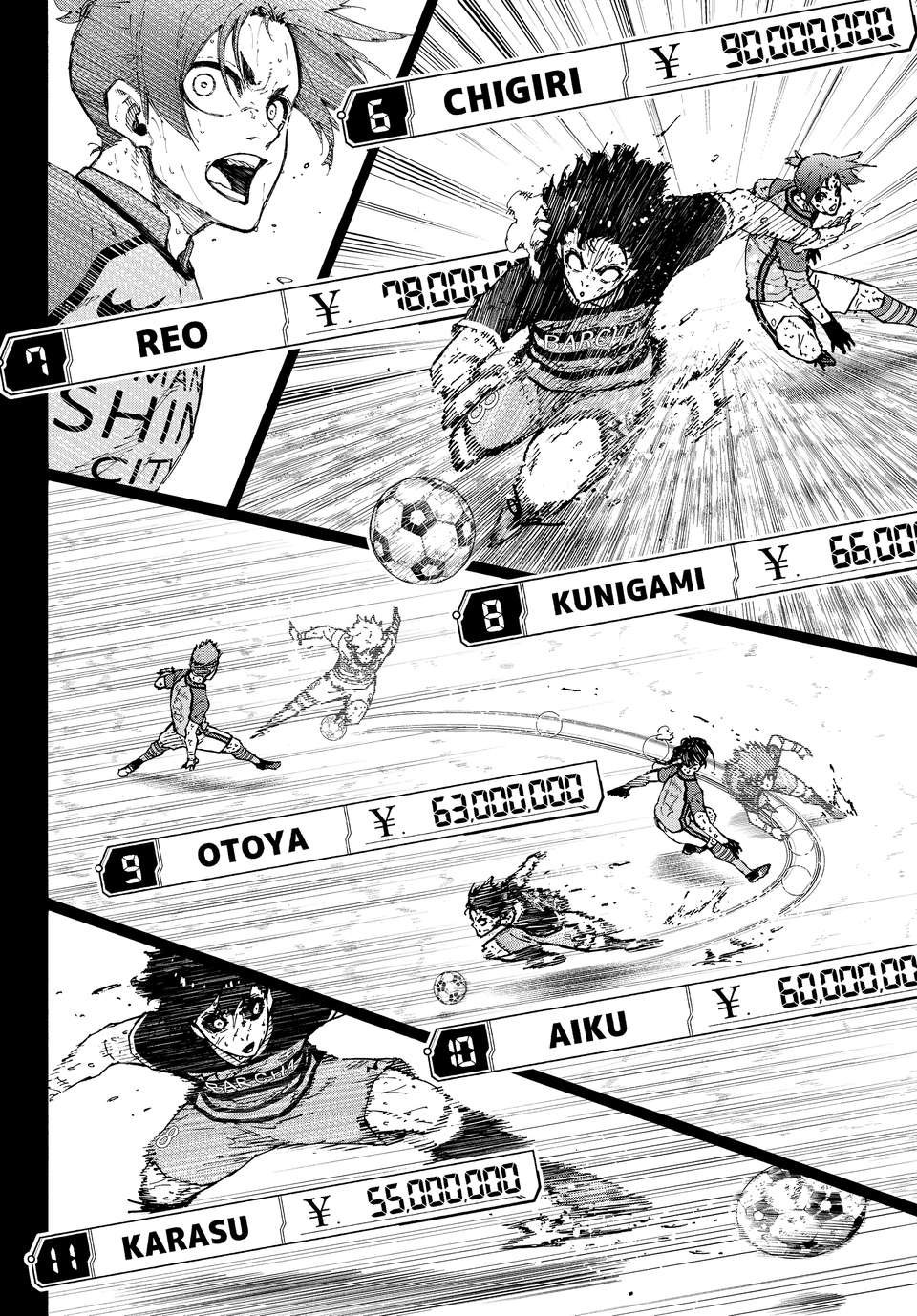 Read Blue Lock Manga Online