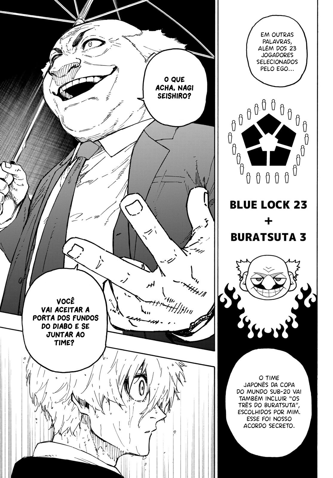 Read Blue Lock Manga Online