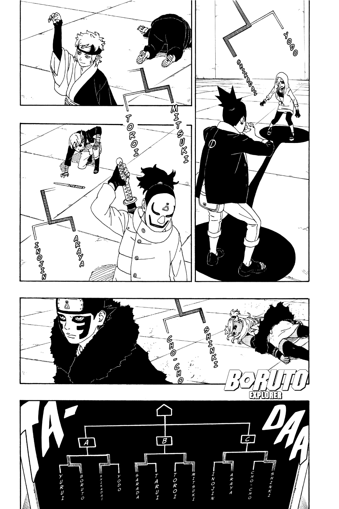 Read Boruto - Naruto Next Generations Manga Online