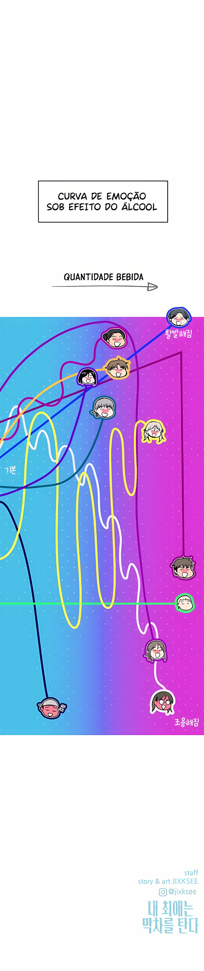 Read Minha Ídola Favorita Pega O Último Trem Manga Online