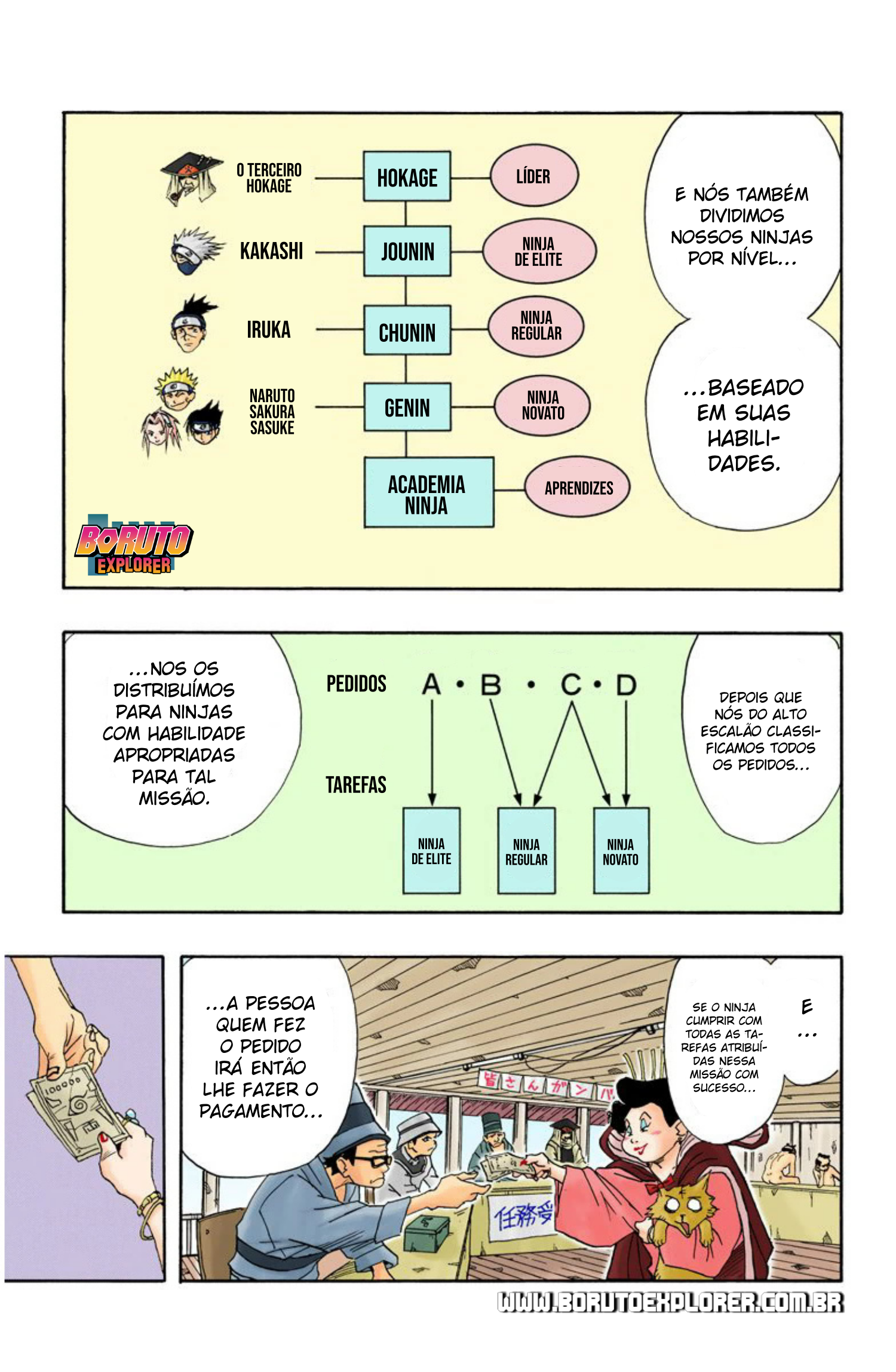 Read Naruto - Versão Colorida Oficial Manga Online