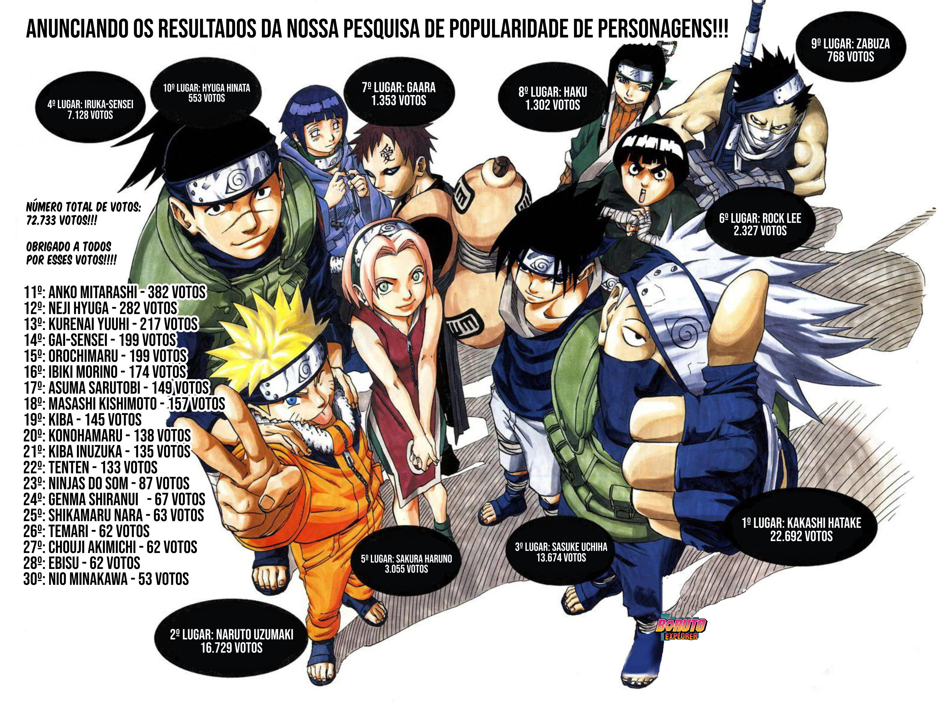 Read Naruto - Versão Colorida Oficial Manga Online
