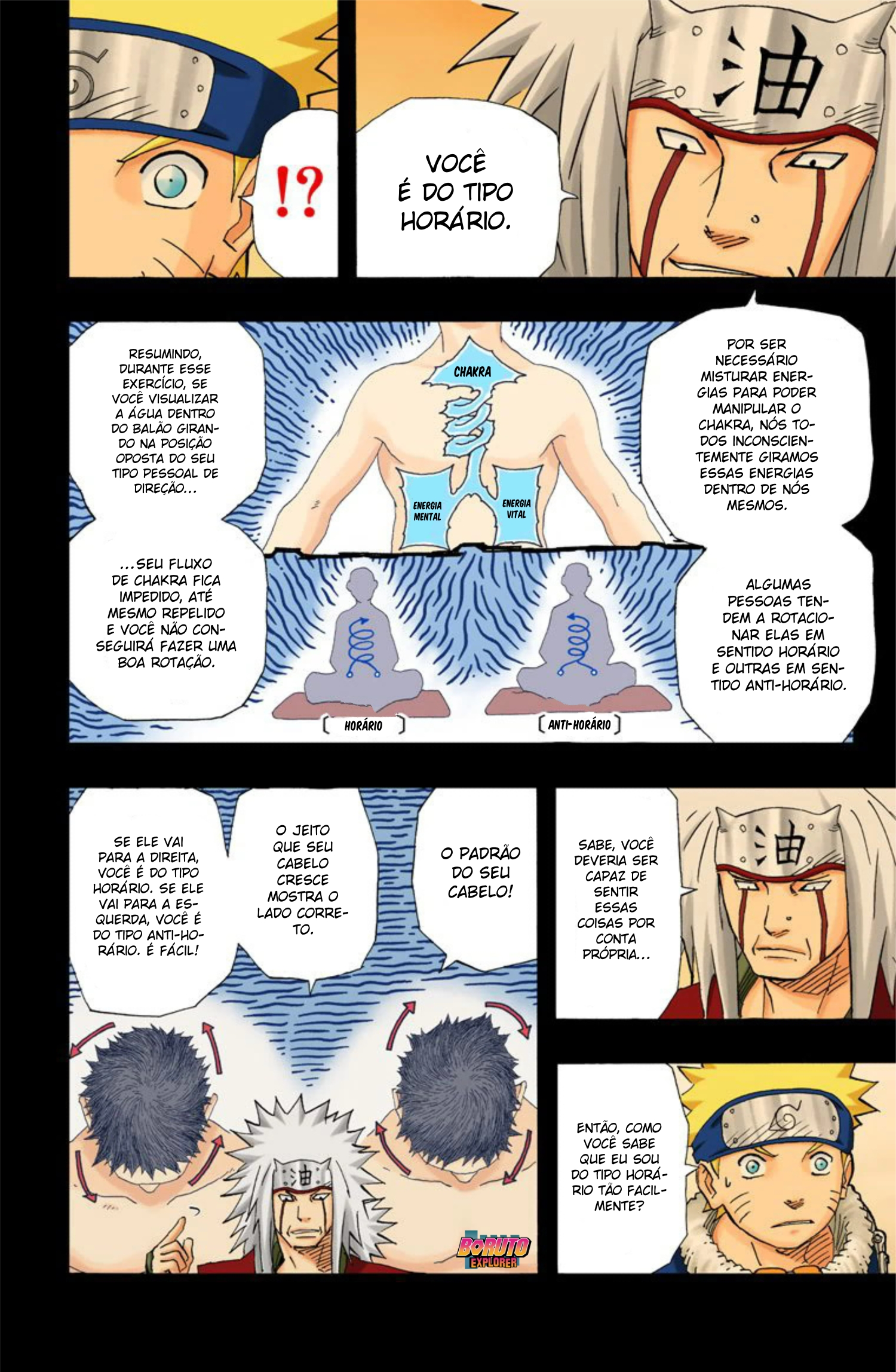 Read Naruto - Versão Colorida Oficial Manga Online