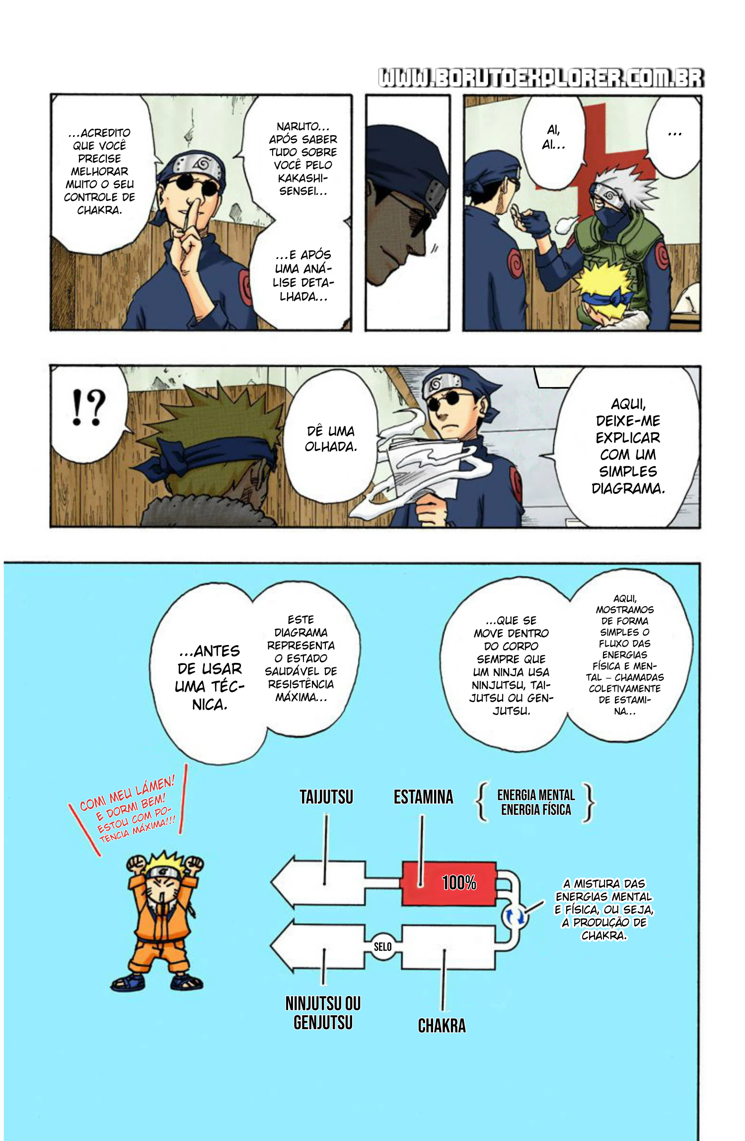 Read Naruto - Versão Colorida Oficial Manga Online