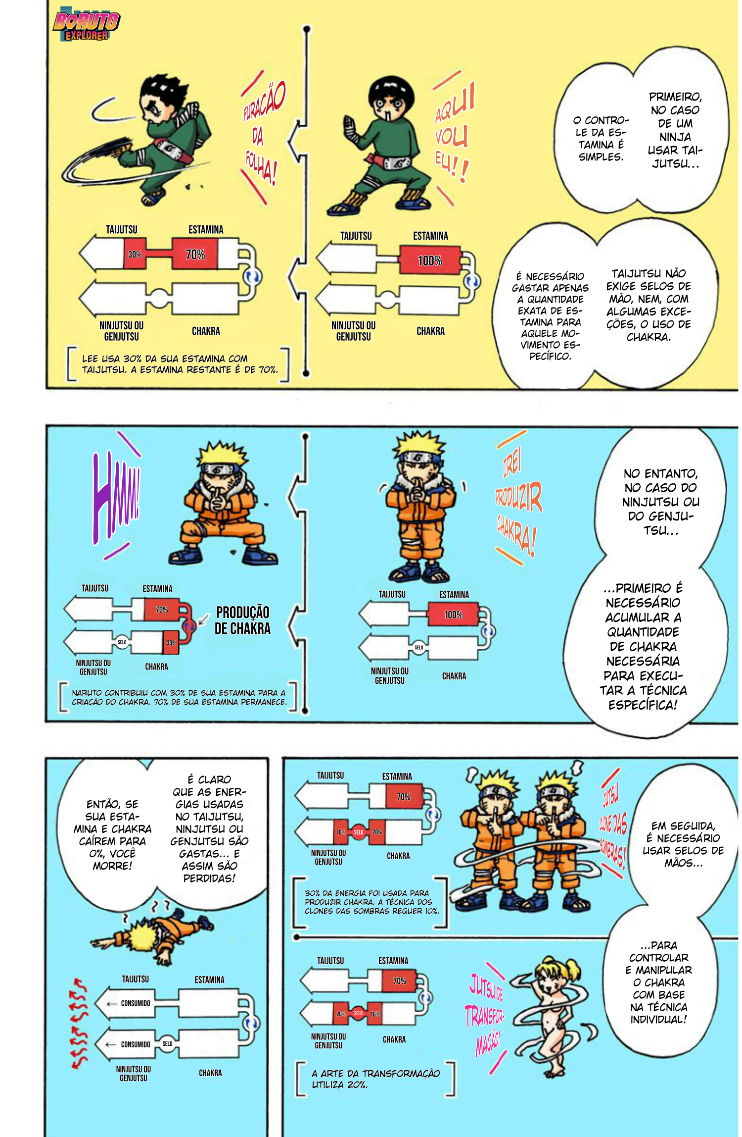 Read Naruto - Versão Colorida Oficial Manga Online