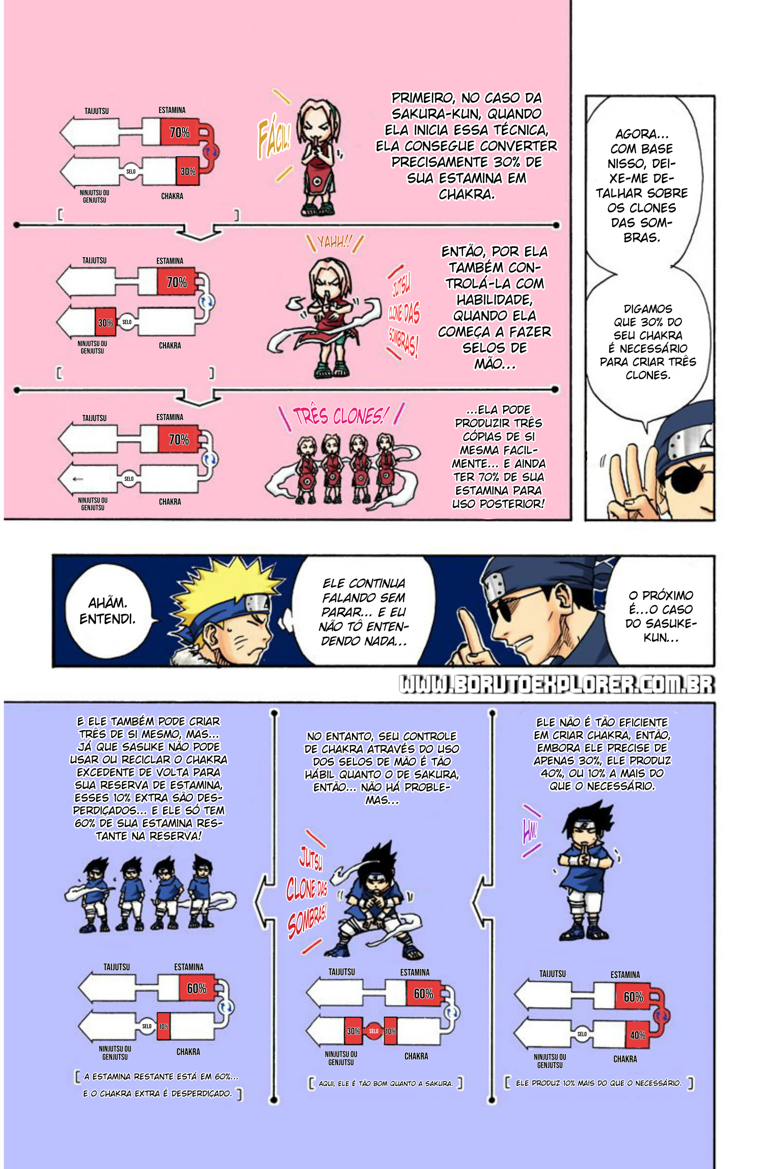 Read Naruto - Versão Colorida Oficial Manga Online