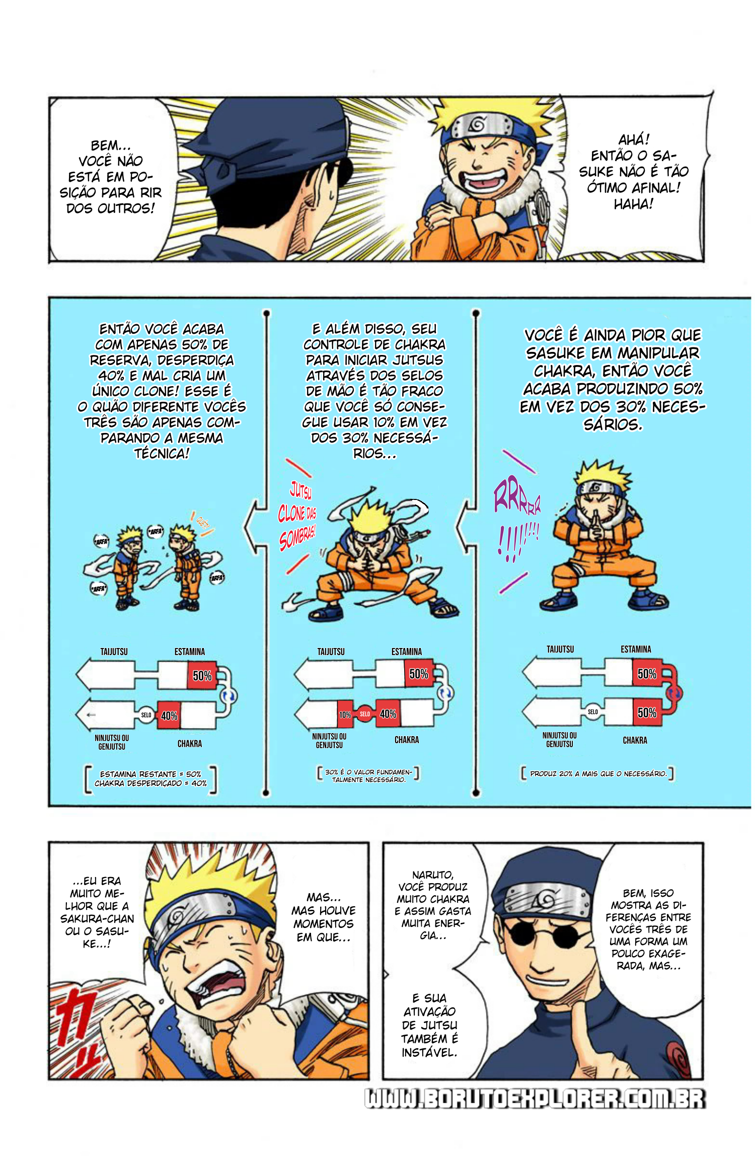 Read Naruto - Versão Colorida Oficial Manga Online