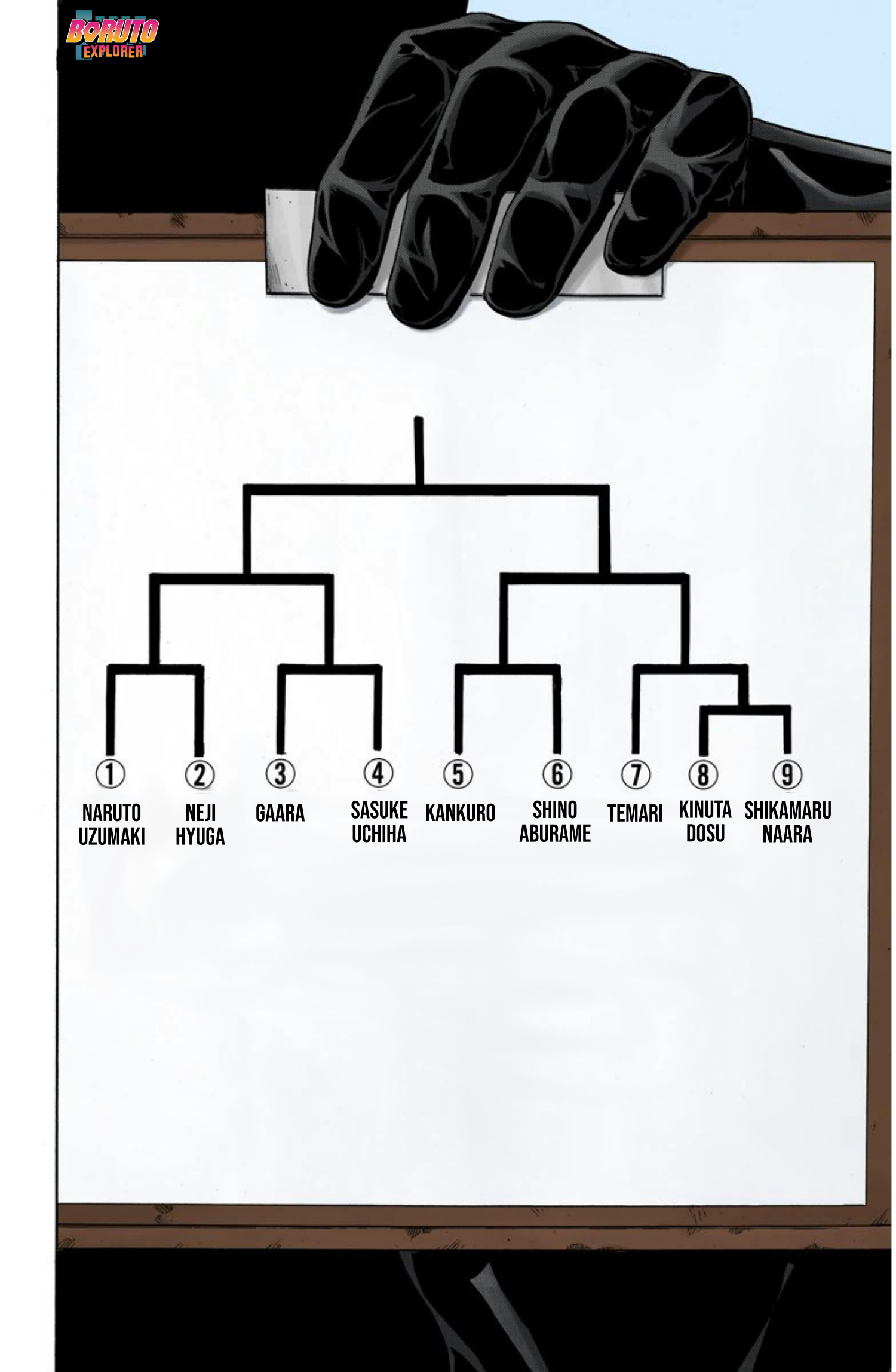 Read Naruto - Versão Colorida Oficial Manga Online