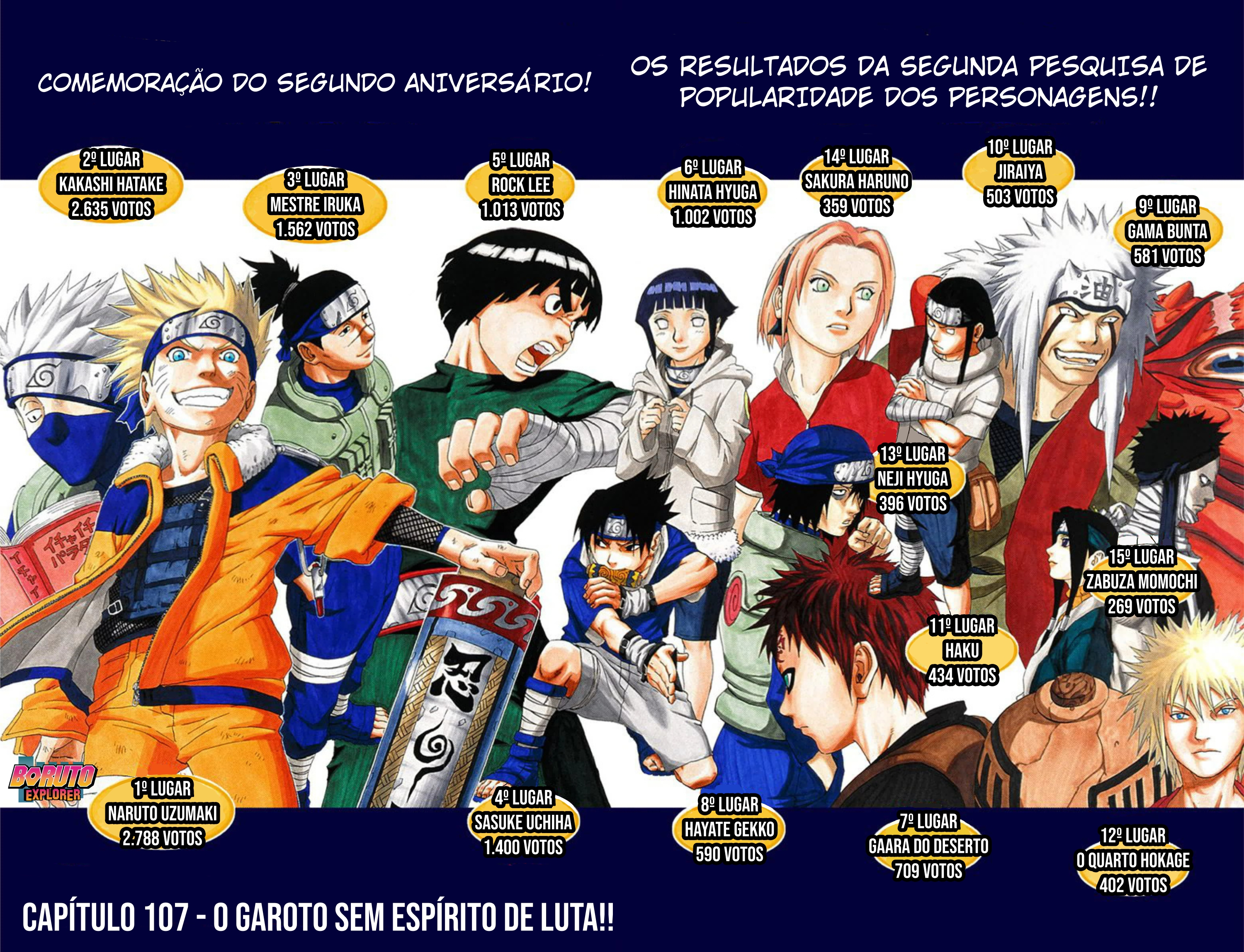 Read Naruto - Versão Colorida Oficial Manga Online