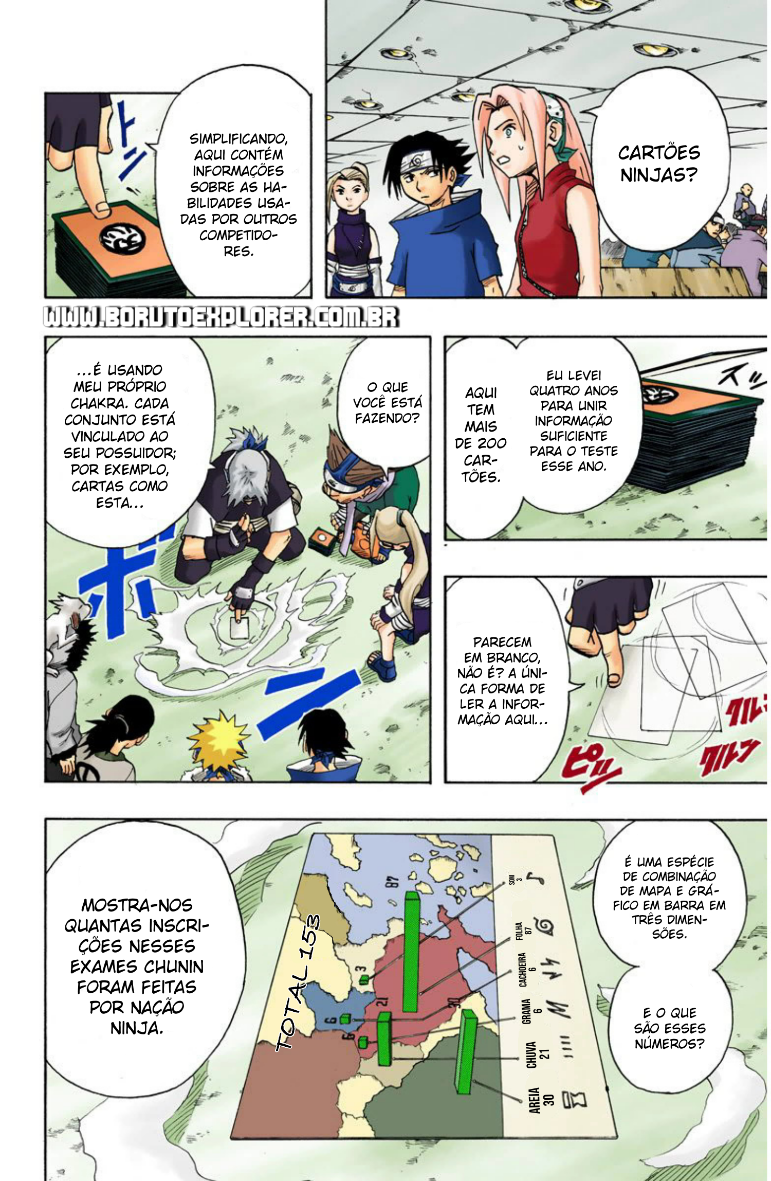 Read Naruto - Versão Colorida Oficial Manga Online