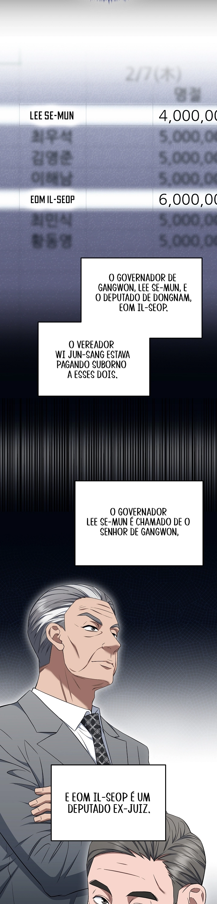 Read O Promotor Kim Seo-Jin Manga Online