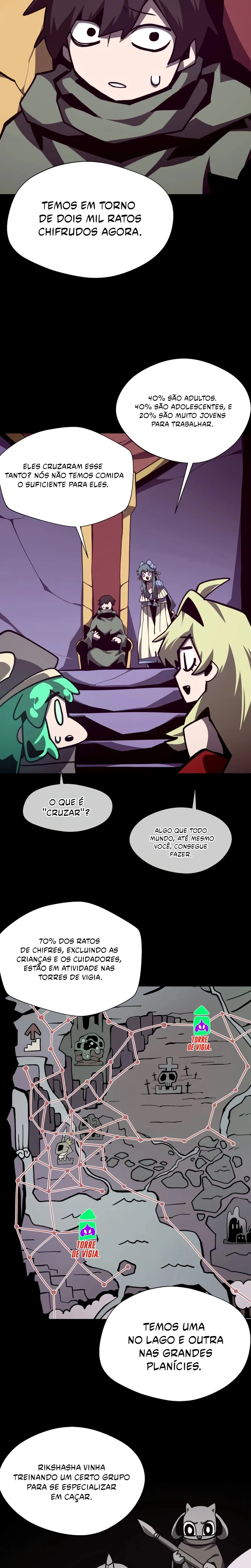 Read Odisseia Da Masmorra Manga Online