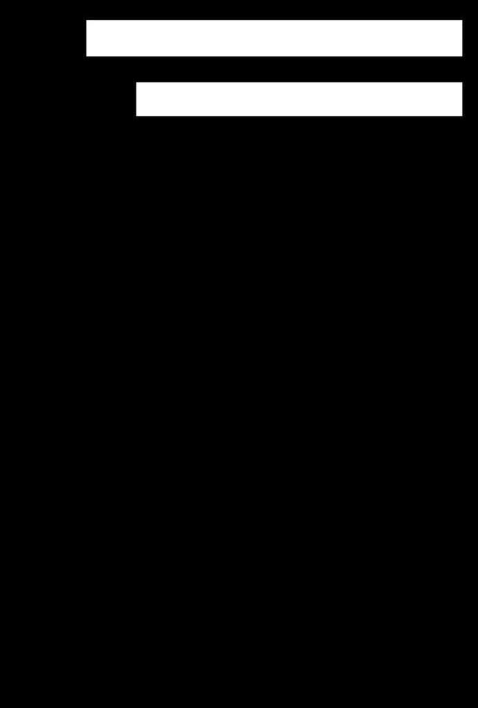 Read Адский город Manga Online