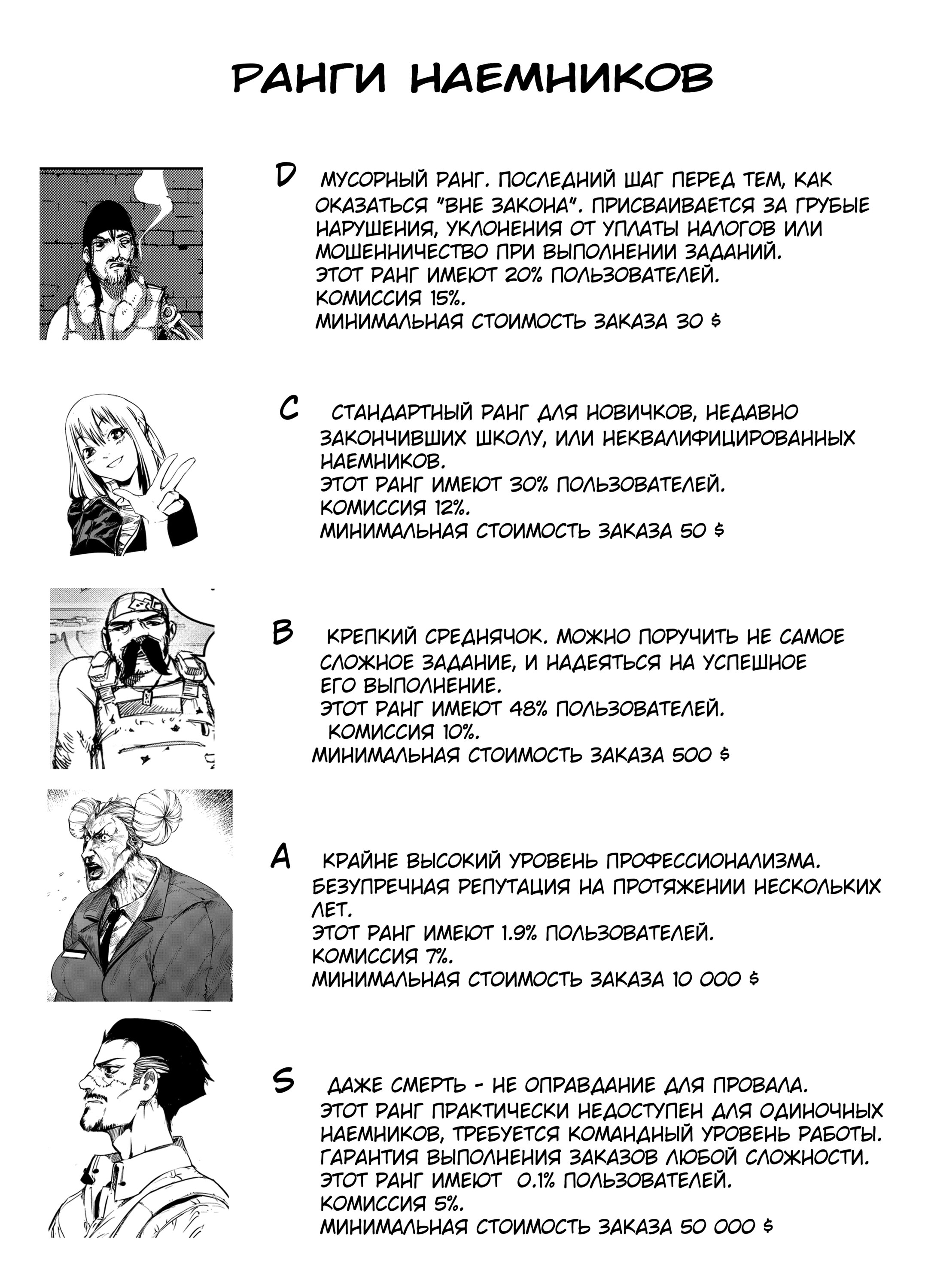 Read Город Криминальные Хроники Manga Online