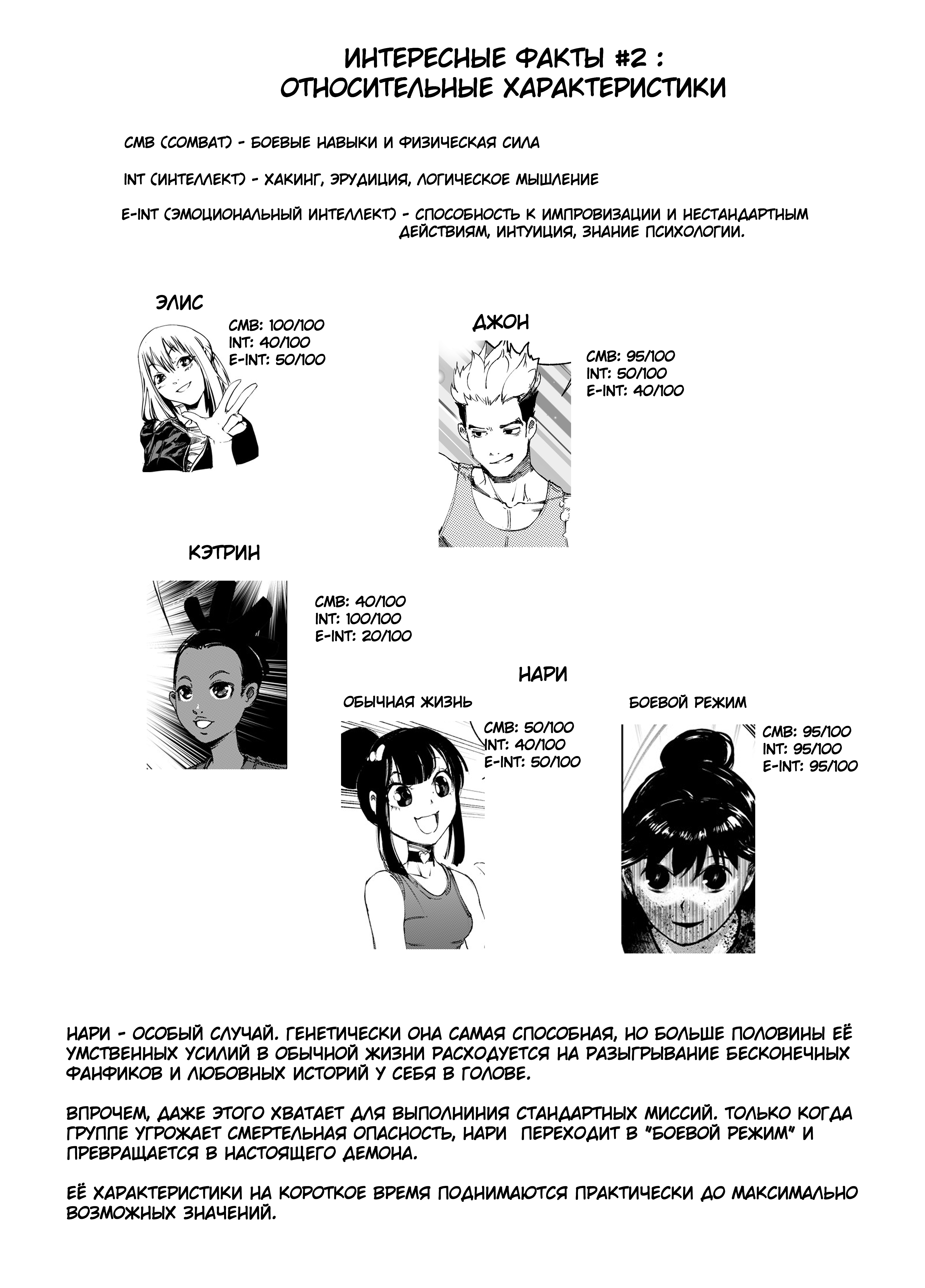 Read Город Криминальные Хроники Manga Online