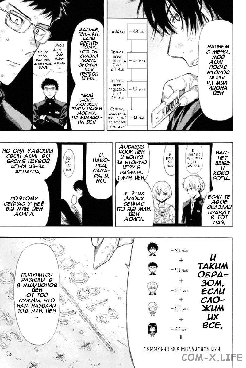 Read Игра друзей Manga Online