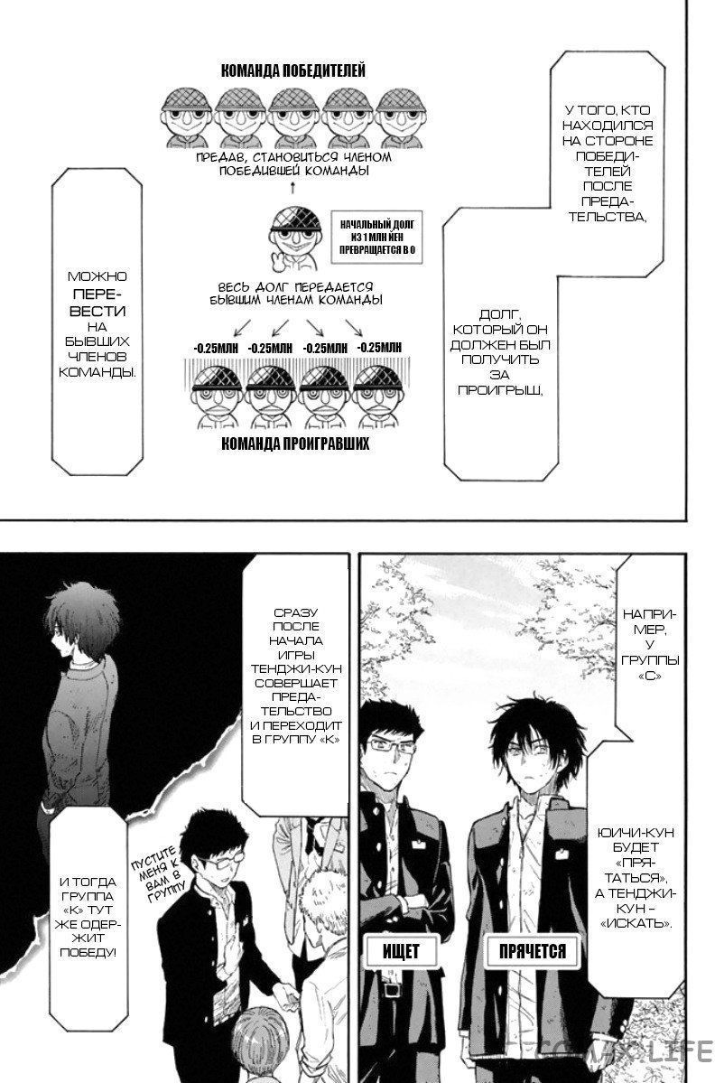 Read Игра друзей Manga Online