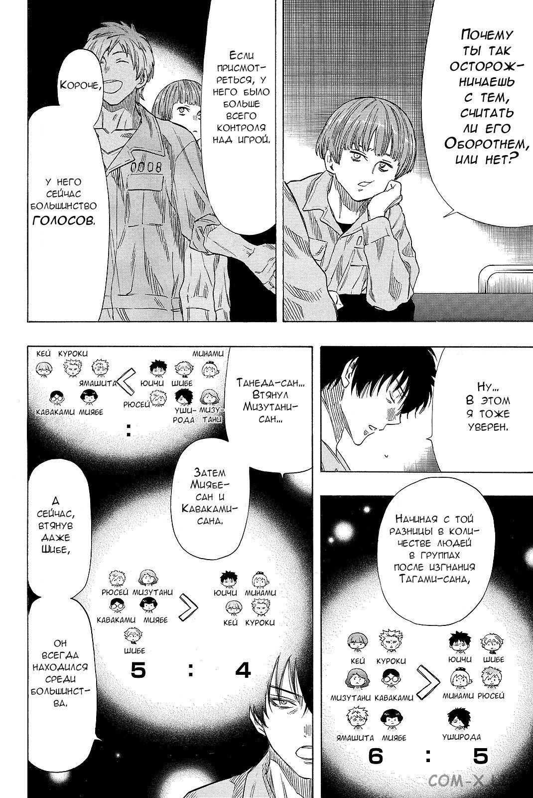 Read Игра друзей Manga Online