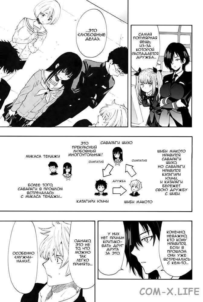 Read Игра друзей Manga Online