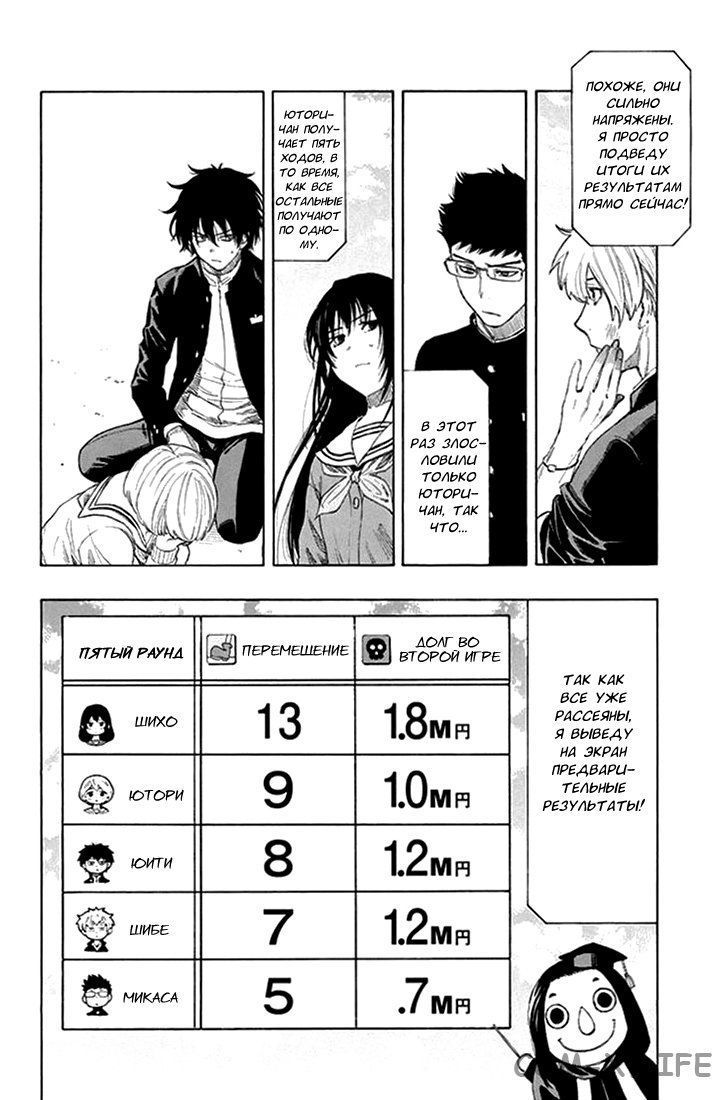 Read Игра друзей Manga Online