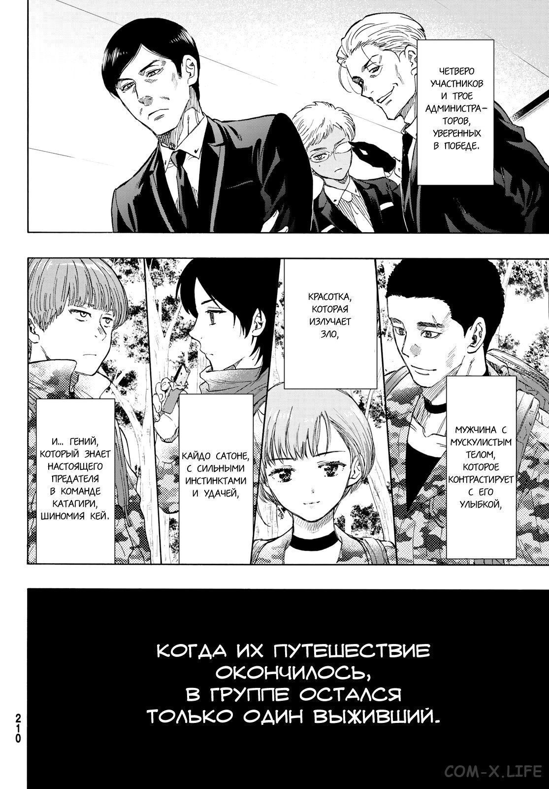 Read Игра друзей Manga Online