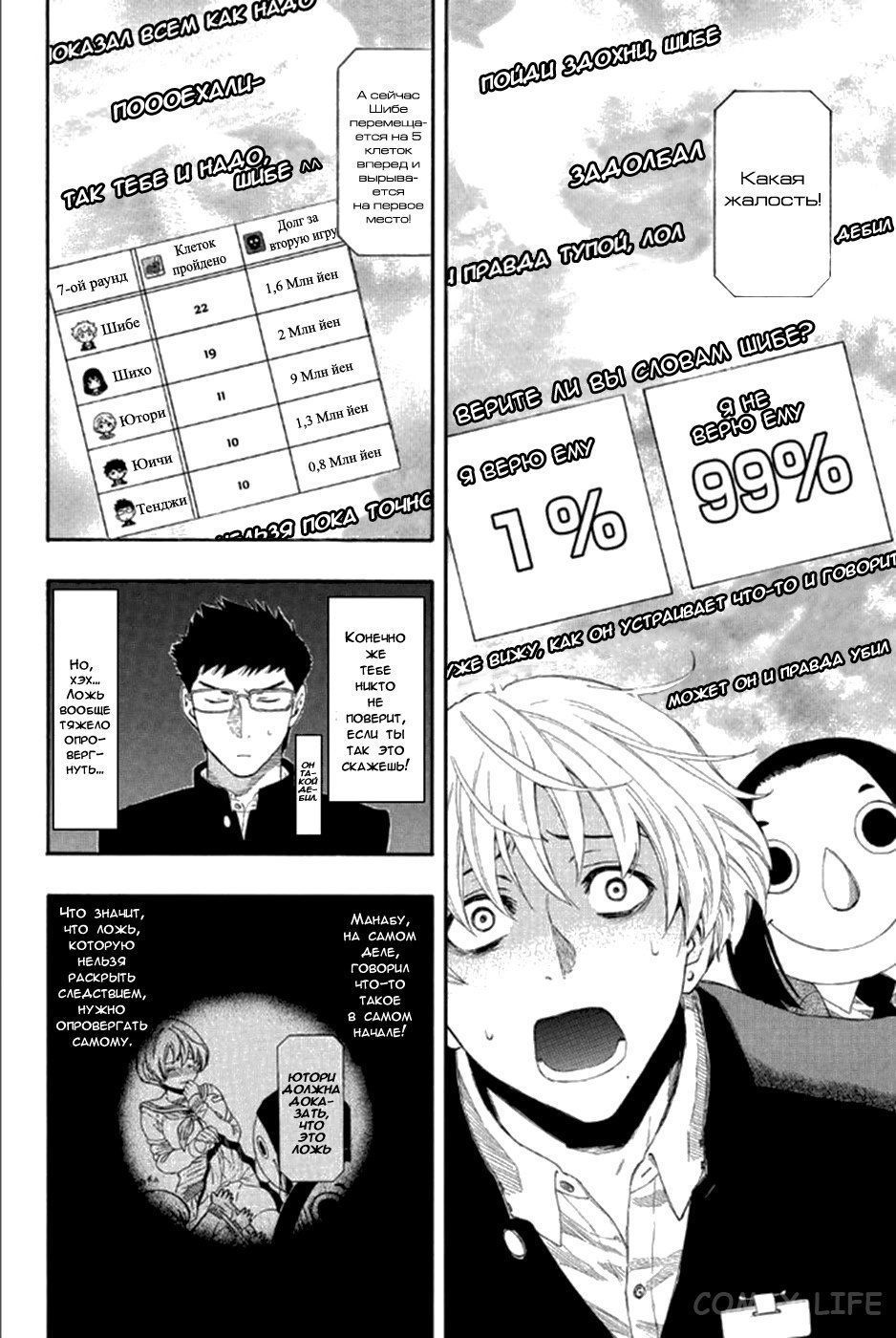 Read Игра друзей Manga Online