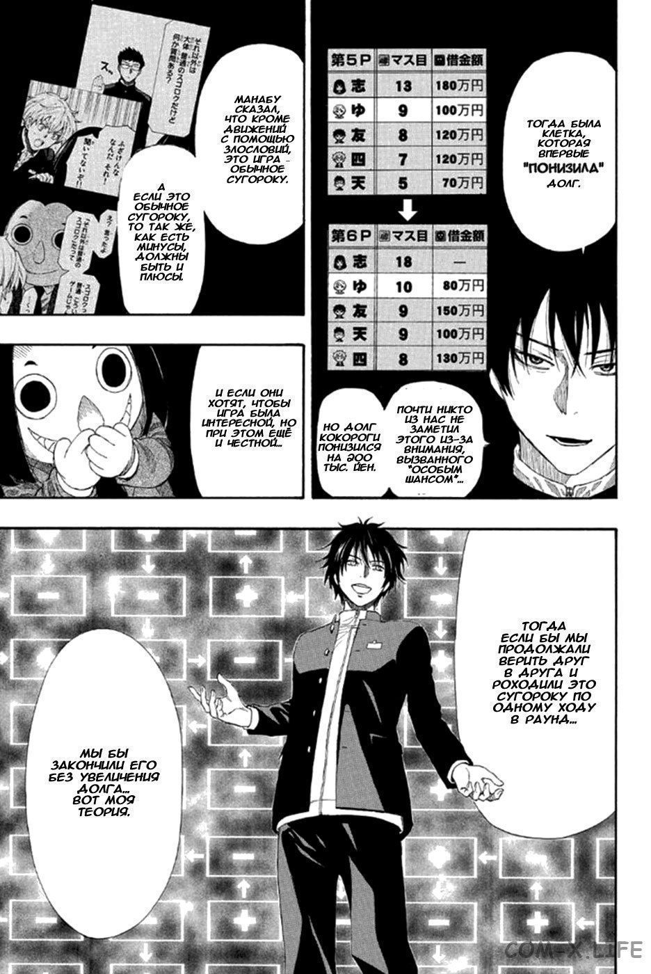 Read Игра друзей Manga Online
