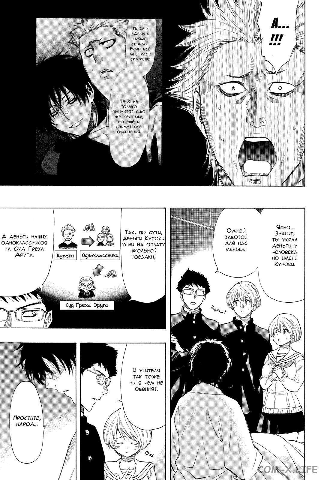 Read Игра друзей Manga Online