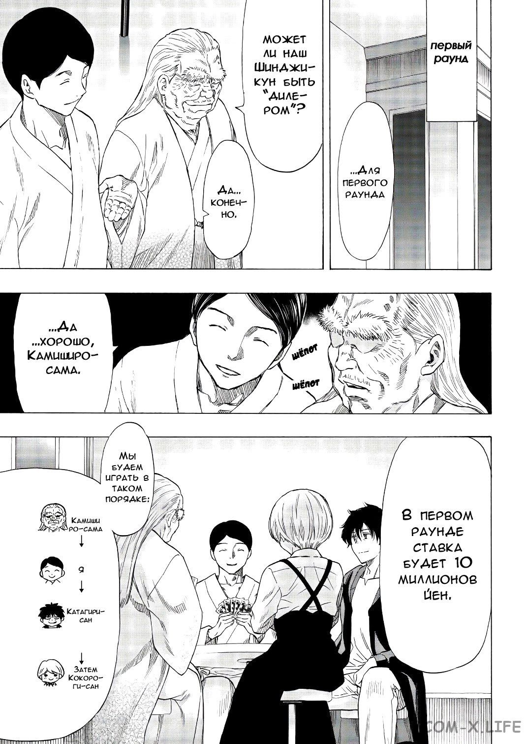 Read Игра друзей Manga Online