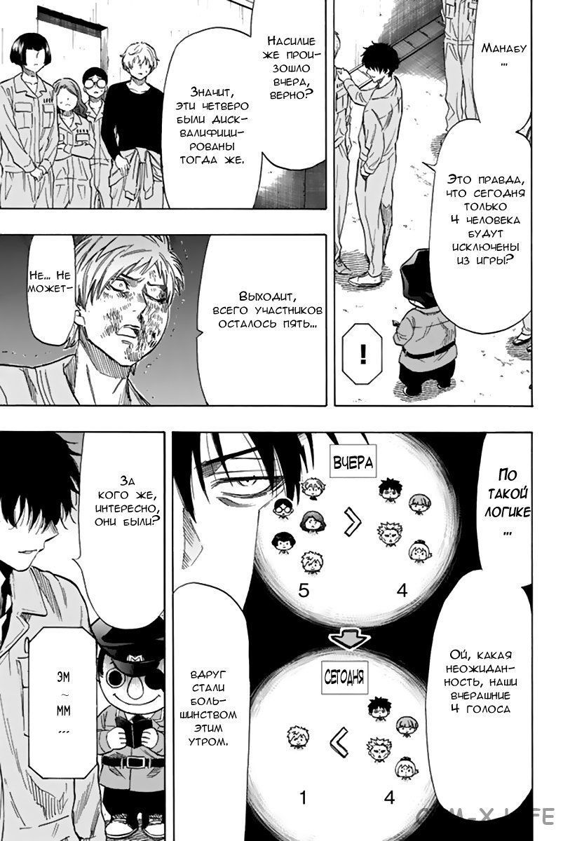 Read Игра друзей Manga Online